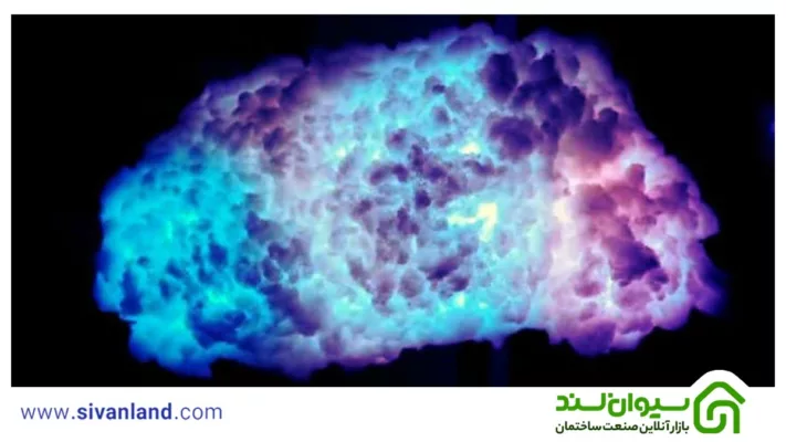 ساخت سقف ابری | 4 ایده جذاب برای نورپردازی سقف ابری اتاق 55 61 پوشش مناسب برای ایجاد حالت ابری