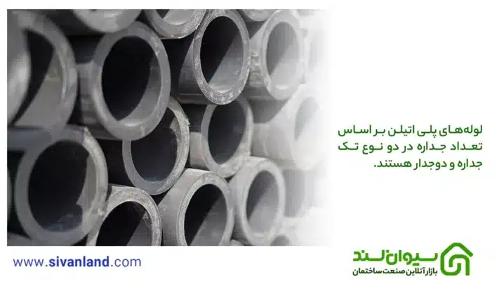 100% آن چیزی که از لوله پلی اتیلن باید بدانید 2 2 لولههای پلی اتیلن بر اساس تعداد جداره در دو نوع تک جداره و دوجدار هستند.