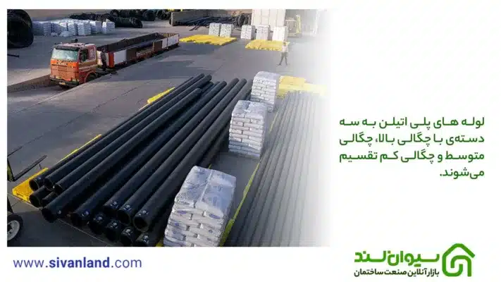 100% آن چیزی که از لوله پلی اتیلن باید بدانید 3 3 لوله های پلی اتیلن به سه دستهی با چگالی بالا، چگالی متوسط و چگالی کم تقسیم میشوند.