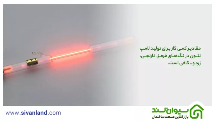 لامپ نئون | بررسی 8 کاربرد و مزایای نئون فلکسی نواری 70 81 مقادیر کمی گاز برای تولید لامپ نئون در نگهای قرمز، نارنجی، زرد و.. کافی است.