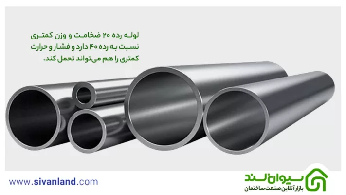 آشنایی با لوله مانیسمان رده 20، مشخصات و کاربردهای آن 2 2 لوله رده 20 ضخامت و وزن کمتری نسبت به رده 40 دارد و فشار و حرارت کمتری را هم میتواند تحمل کند.