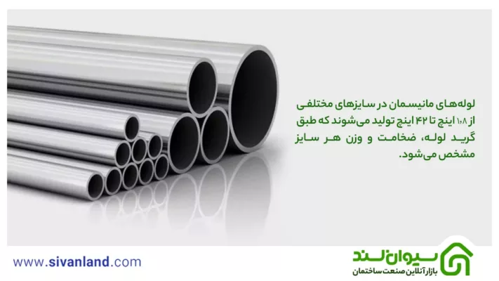 جدول لوله مانیسمان رده 20، 40 و 80 شامل وزن و ضخامت 6 6 لولههای مانیسمان در سایزهای مختلفی از ⅛ اینچ تا 42 اینچ تولید میشوند که طبق گرید لوله، ضخامت و وزن هر سایز مشخص میشود.