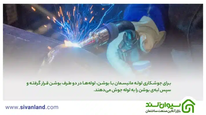 6 روش جوشکاری لوله مانیسمان و نکات قبل و بعد آن 4 4 برای جوشکاری لوله مانیسمان با بوشن، لولهها در دو طرف بوشن قرار گرفته و سپس لبهی بوشن را به لوله جوش میدهند.