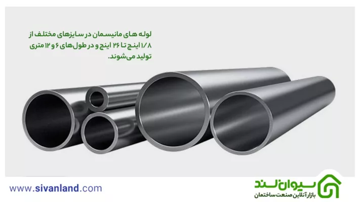 لوله مانیسمان چیست؟ آشنایی با لوله بدون درز، انواع و ویژگیهای آن 3 3 لوله های مانیسمان در سایزهای مختلف از ⅛ اینچ تا 26 اینچ و در طولهای 6 و 12 متری تولید میشوند.