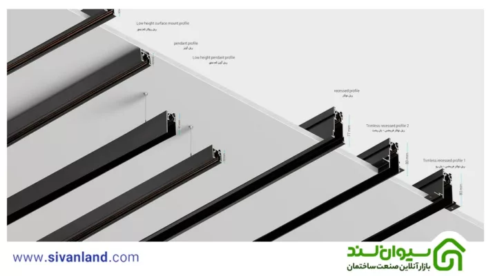 چگونه چراغ مگنتیک مورد نیاز خود را انتخاب و خرید کنیم؟ 54 54 نصب چراغ مگنتیک به صورت توکار