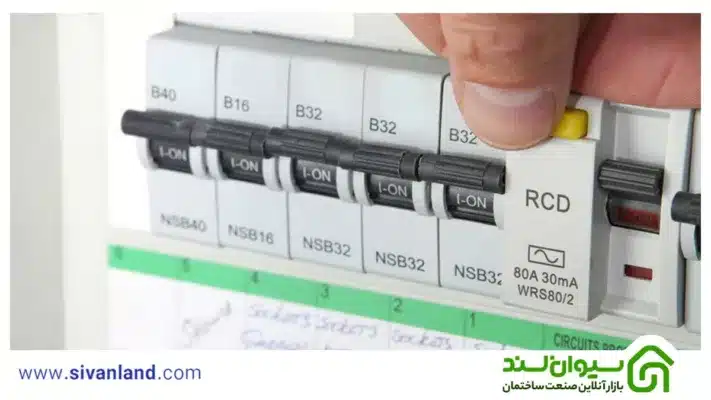 فیوز | بررسی کامل 2 نوع فیوز AC و DC + کارکرد فیوز کولر 6 6 فیوز چیست؟