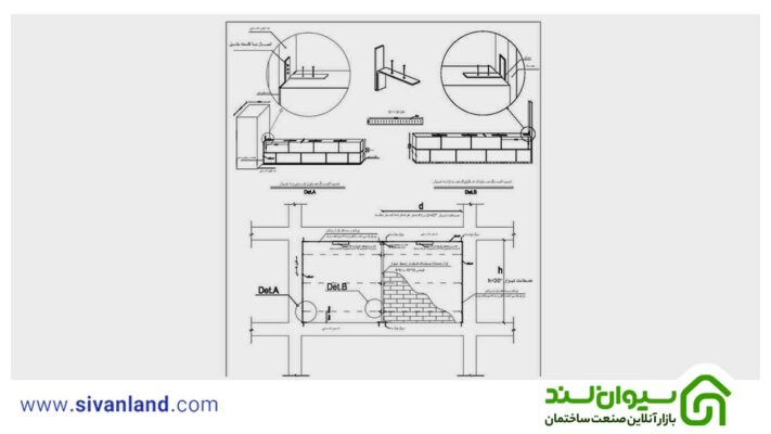 آشنایی با انواع اتصالات بلوک هبلکس 8 8 اتصالات بلوک هبلکس به ستون بتنی