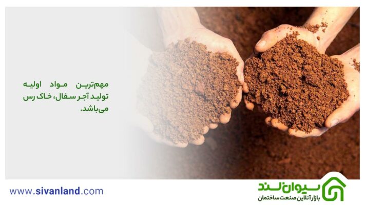بررسی روند خط تولید آجر سفال و تجهیزات کارخانه آن 16 16 مهمترین مواد اولیه تولید آجر سفال، خاک رس میباشد.