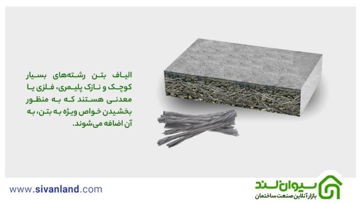 آشنایی با انواع الیاف بتن، ویژگیها و کاربرد هرکدام 16 16 الیاف بتن رشتههای بسیار کوچک و نازک پلیمری، فلزی یا معدنی هستند که به منظور بخشیدن خواص ویژه به بتن، به آن اضافه میشوند.