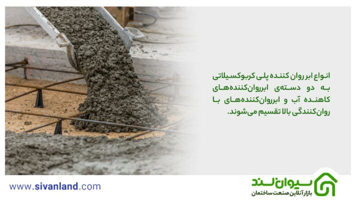 آشنایی با ابر روان کننده پلی کربوکسیلاتی، مزایا و استفاده از آن 17 17 انواع ابر روان کننده پلی کربوکسیلاتی به دو دستهی ابرروانکنندههای کاهنده آب و ابرروانکنندههای با روانکنندگی بالا تقسیم میشوند.