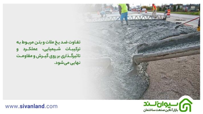 تفاوت ضد یخ ملات و بتن در چیست؟ از کدام استفاده کنیم؟ 16 16 تفاوت ضد یخ ملات و بتن مربوط به ترکیبات شیمیایی، عملکرد و تاثیرگذاری بر روی گیرش و مقاومت نهایی میشود.