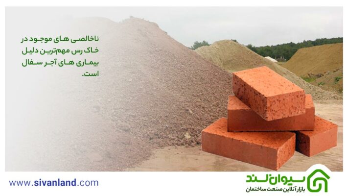 آشنایی با بیماری های آجر سفال و راههای پیشگیری و درمان آنها 13 13 ناخالصی های موجود در خاک رس مهمترین دلیل بیماری های آجر سفال است.