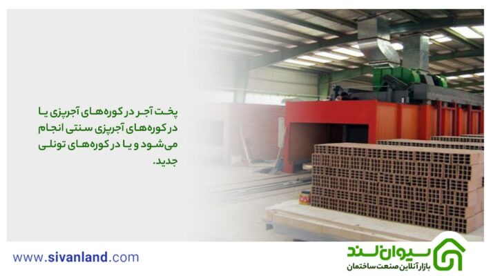 بررسی روند خط تولید آجر سفال و تجهیزات کارخانه آن 18 18 پخت آجر در کورههای آجرپزی یا در کورههای آجرپزی سنتی انجام میشود و یا در کورههای تونلی جدید.