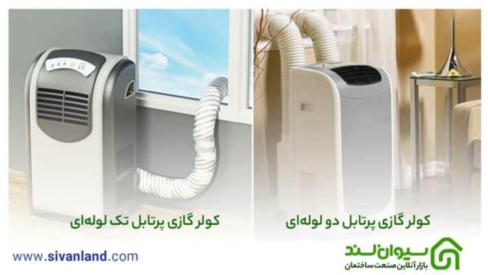 کولر گازی پرتابل 17 17 کولر گازی پرتابل تک لولهای / کولر گازی پرتابل دو لولهای