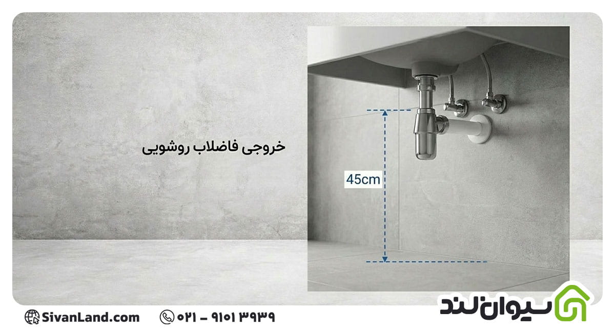 جدول ارتفاع نصب شیرآلات بهداشتی | ارتفاع استاندارد نصب شیرآلات 5 5 ارتفاع خروجی فاضلاب روشویی