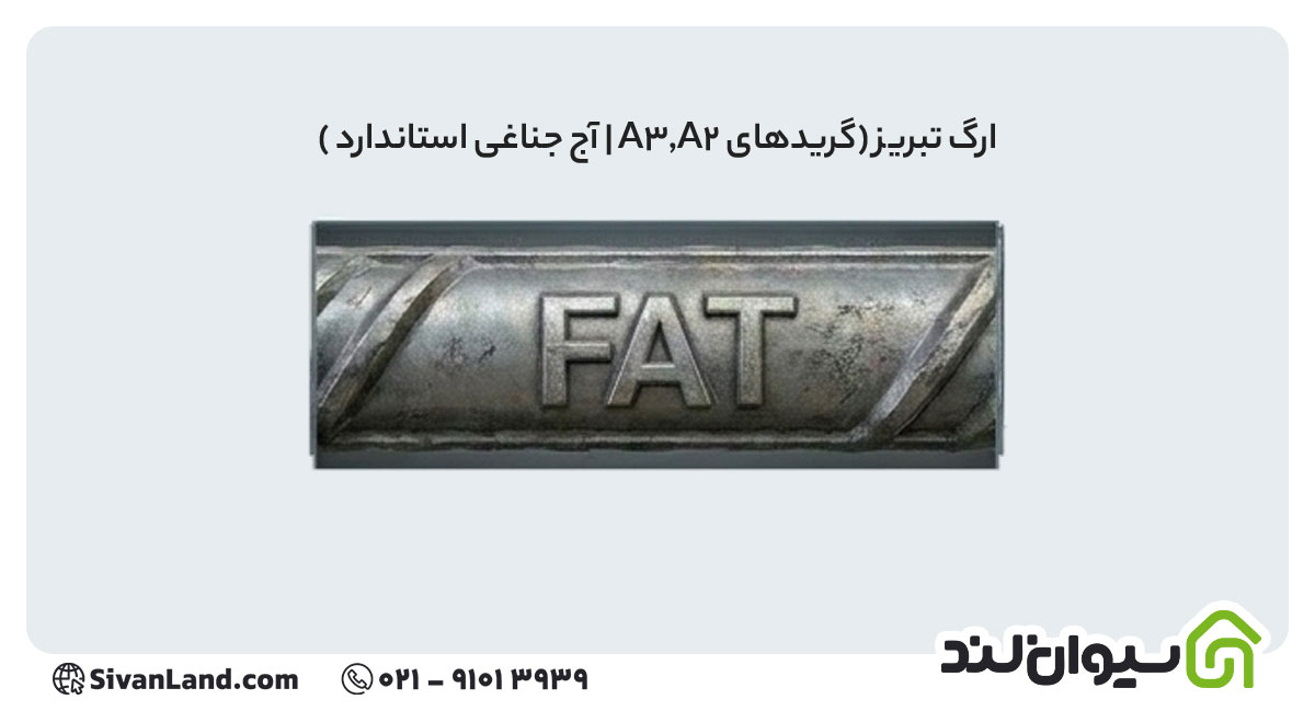 جدول علامت اختصاری میلگرد کارخانه های فولادی+ بررسی هریک 10 10 علامت اختصاری میلگرد ارگ تبریز