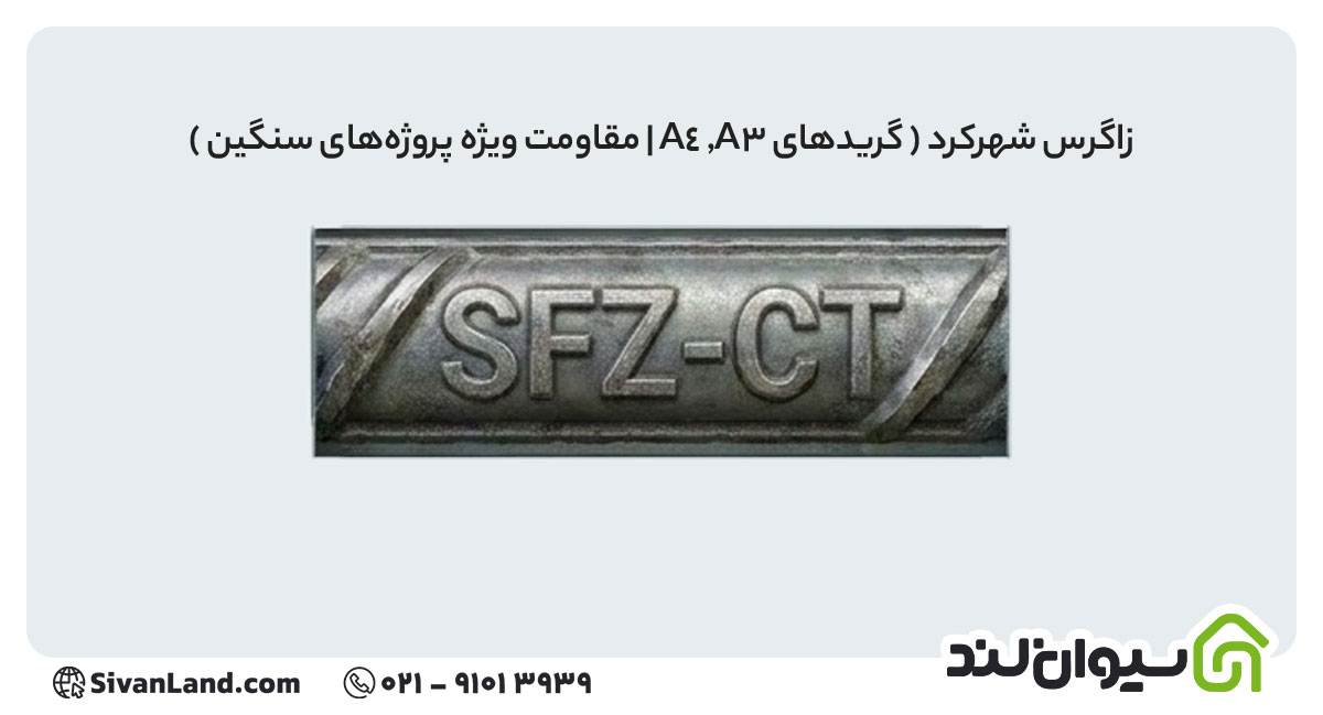 جدول علامت اختصاری میلگرد کارخانه های فولادی+ بررسی هریک 19 19 علامت اختصاری میلگرد زاگرس شهرکرد