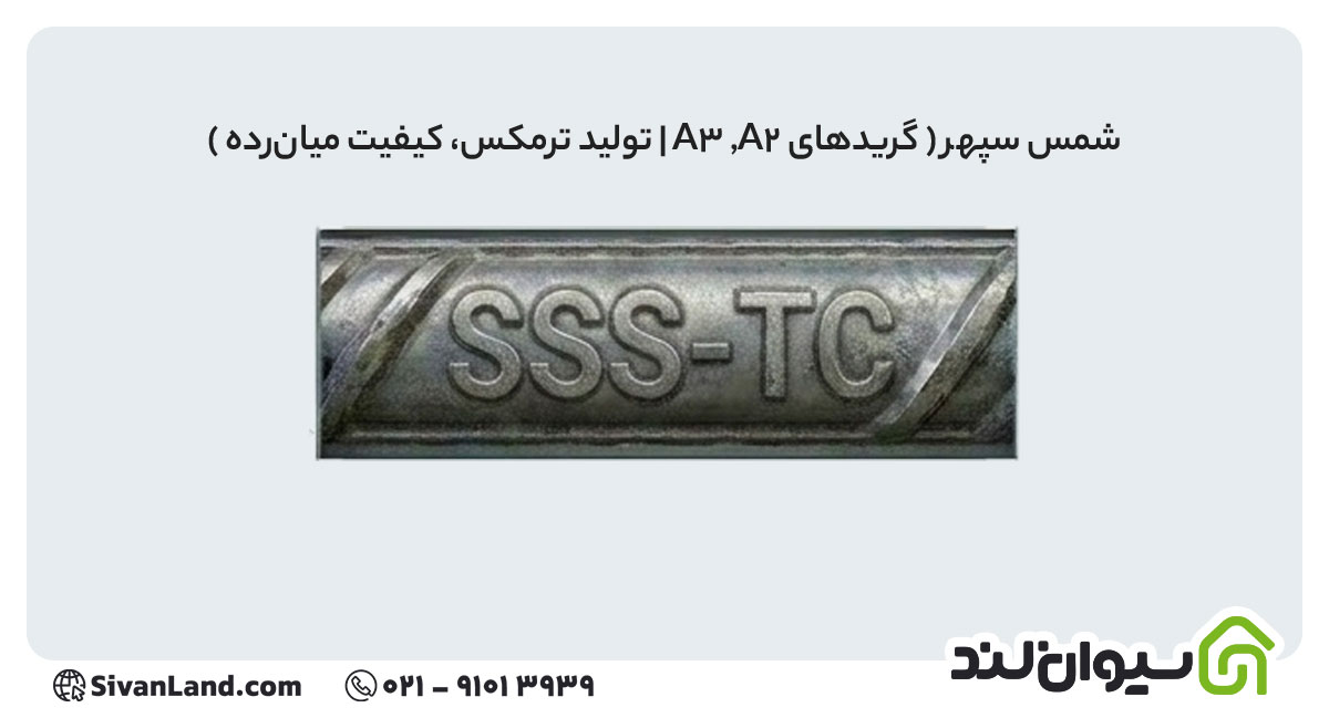 جدول علامت اختصاری میلگرد کارخانه های فولادی+ بررسی هریک 25 25 علامت اختصاری میلگرد شمس سپهر