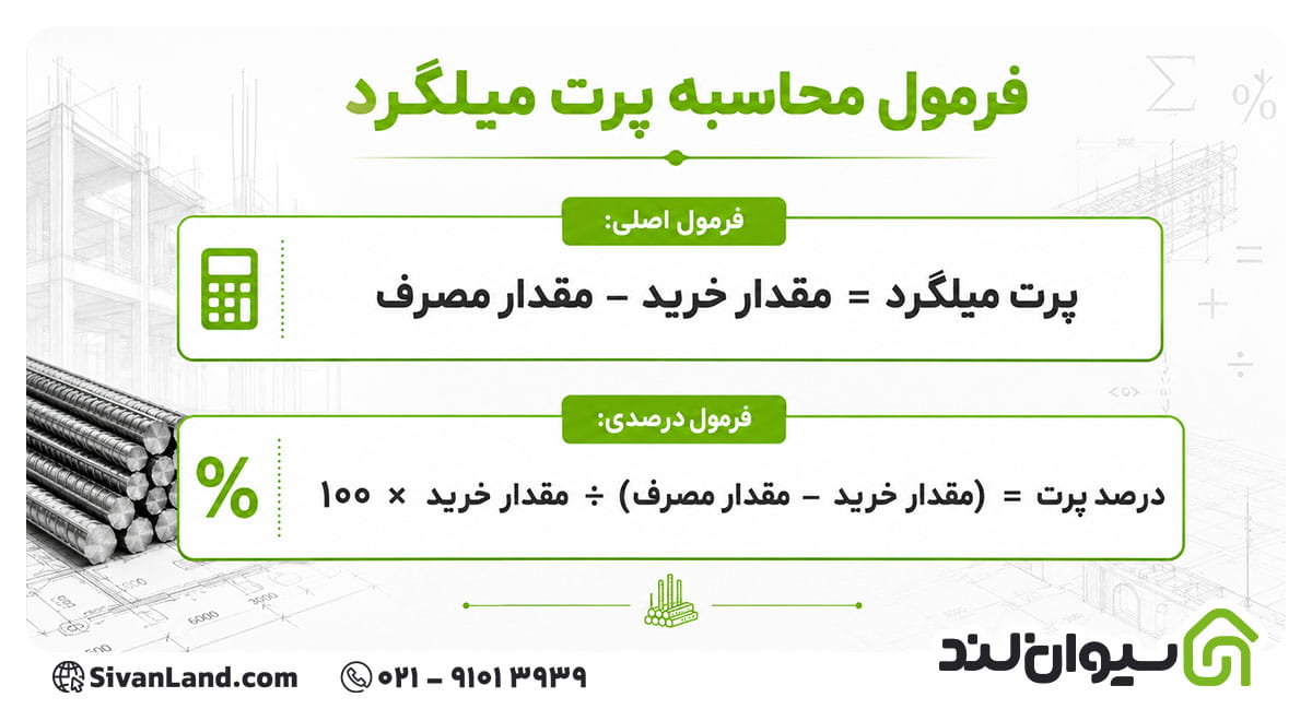 بررسی روش ها و نحوه محاسبه پرت میلگرد در پروژه های ساختمانی 2 2 فرمول محاسبه پرت میلگرد