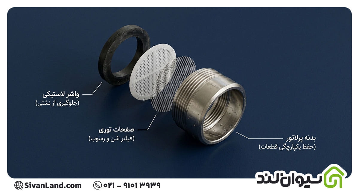 بهترین و ساده ترین روش تمیز کردن پرلاتور شیرآلات 6 6 قطعات پرلاتور شیرآلات