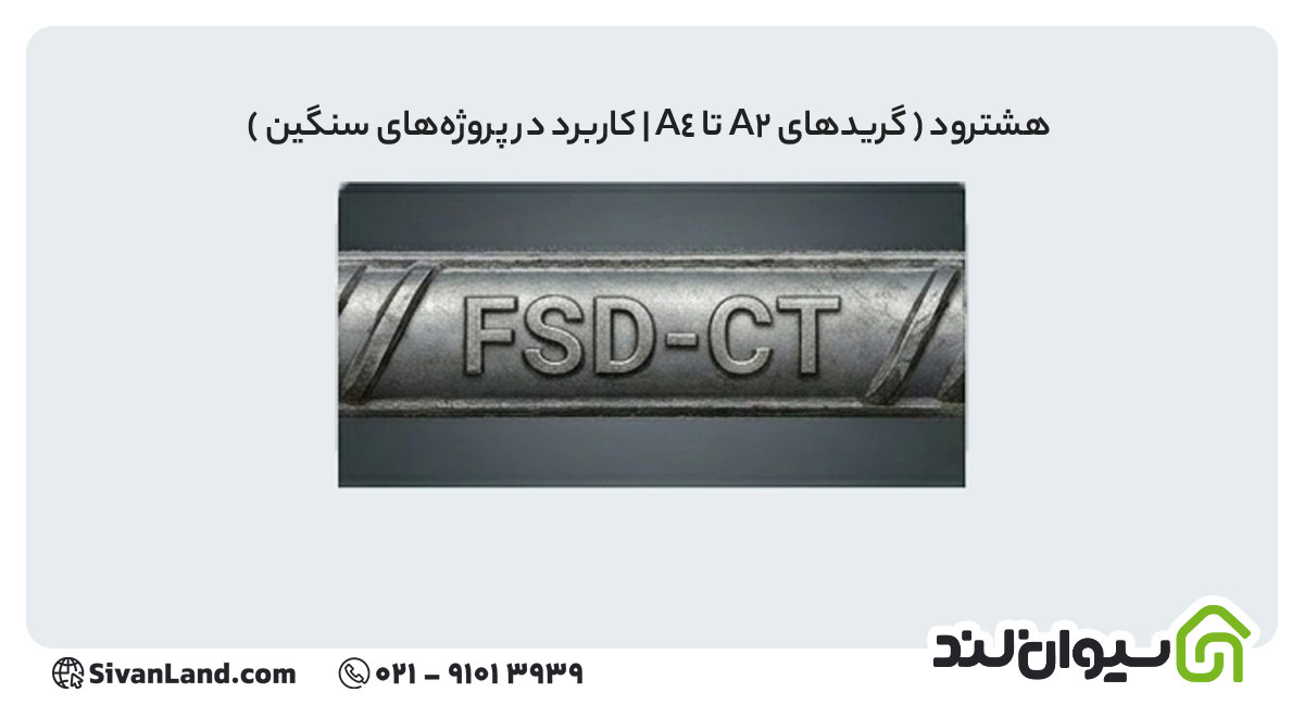 جدول علامت اختصاری میلگرد کارخانه های فولادی+ بررسی هریک 45 45 علامت اختصاری میلگرد هشترود