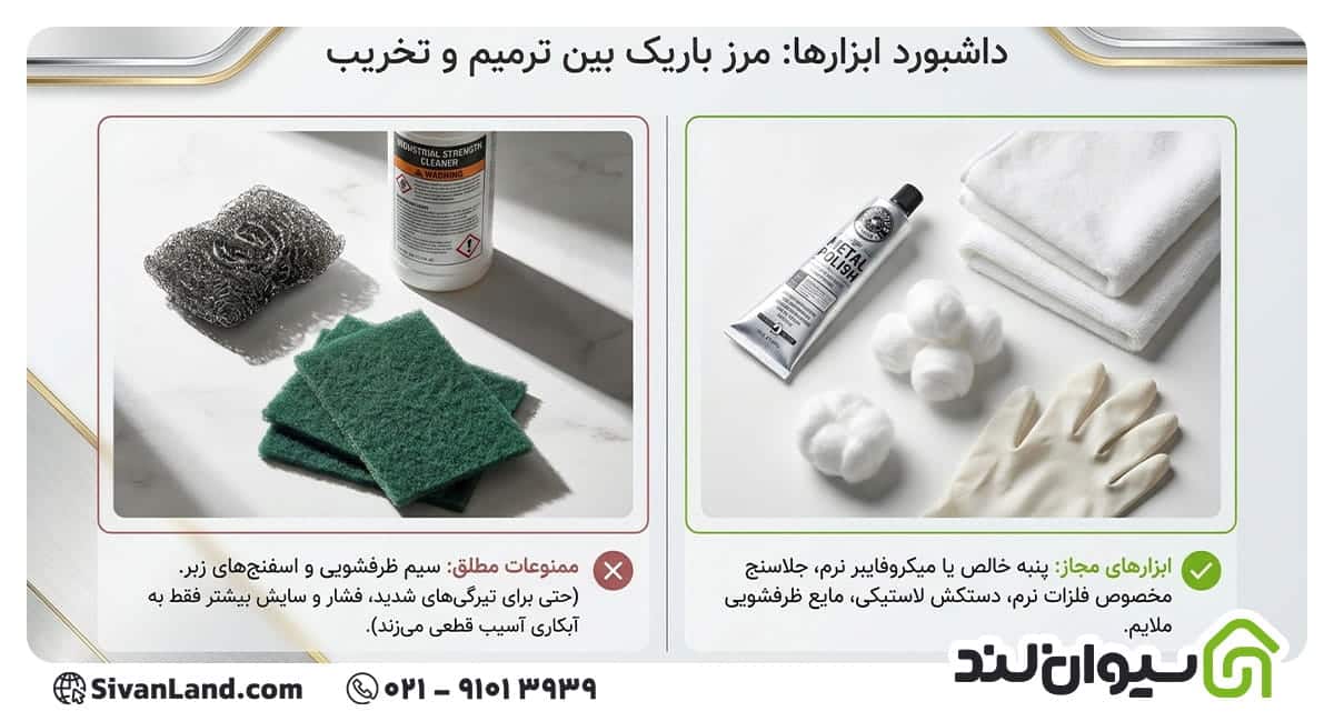 آموزش استفاده از جلاسنج برای شیرآلات قدم به قدم 2 2 ابزار لازم برای جلاسنجی شیرآلات