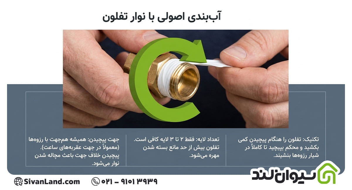 آموزش گام به گام تعمیر شیر پیسوار ساده و آسان 3 3 اشتباهات رایج در تعمیر شیر پیسوار