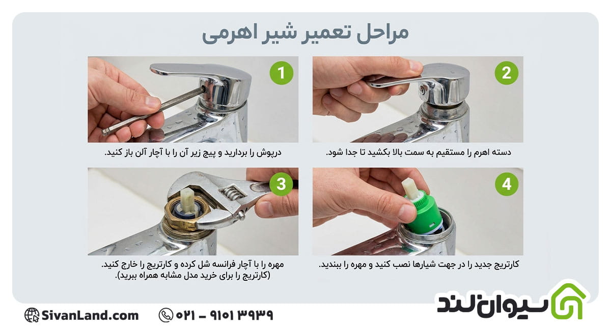 بررسی علت هرز شدن شیر آب و روش های تعمیر آن 3 3 تعمیر هرز شدن شیر آب اهرمی