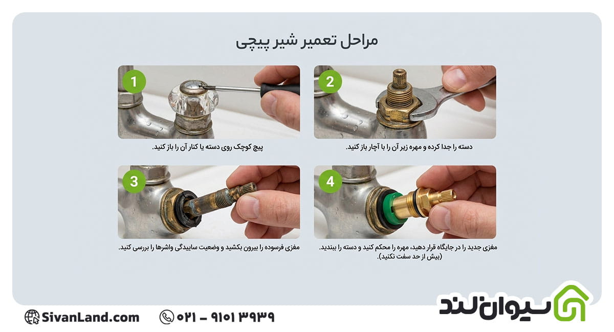 بررسی علت هرز شدن شیر آب و روش های تعمیر آن 4 4 تعمیر هرز شدن شیر آب پیچی