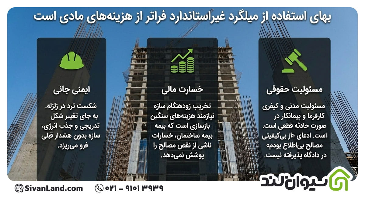 بی کیفیت ترین میلگرد ایران چه ویژگیهایی دارد؟ 4 4 خطرات استفاده از بی کیفیت ترین میلگرد ایران