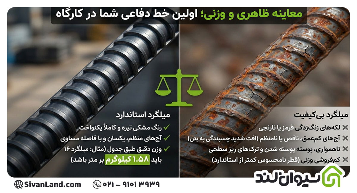 بی کیفیت ترین میلگرد ایران چه ویژگیهایی دارد؟ 2 2 ویژگی های بی کیفیت ترین میلگرد ایران