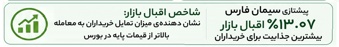 تحلیل ماهانه بازار سیمان بورس کالا – خرداد ۱۴۰۵ 4 4 خلاصه بازار سیمان بورس کالا - خرداد 1405