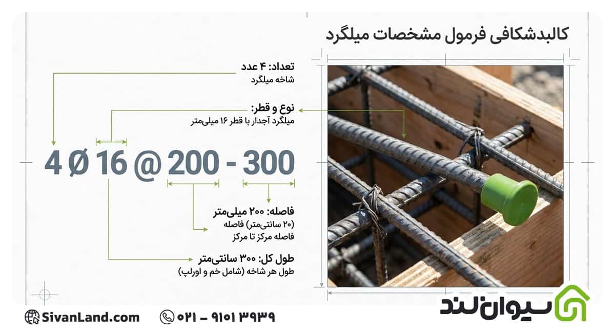 آموزش نقشه خوانی میلگرد گام به گام با سادهترین روش 3 3 فرمول خواندن مشخصات میلگرد روی نقشه