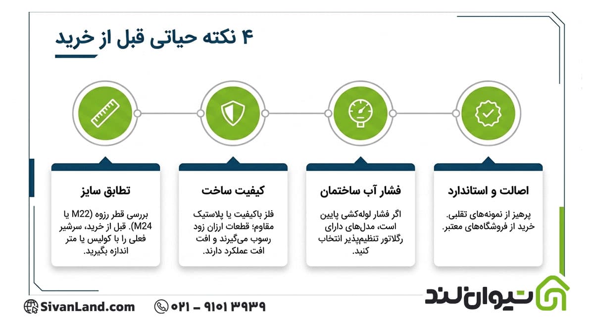 با انواع تجهیزات کاهنده مصرف آب آشنا شوید! 3 3 نکات مهم قبل از خرید تجهیزات کاهنده مصرف آب