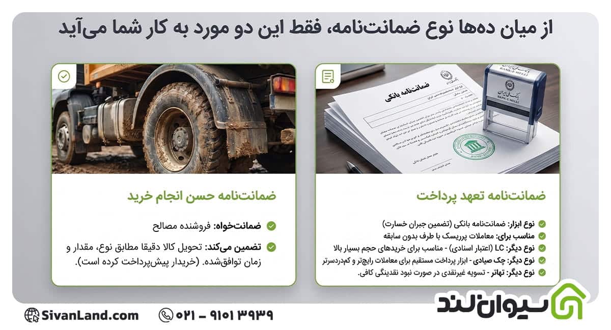 ضمانت نامه بانکی در معاملات مصالح ساختمانی چیست و چه زمانی لازم است؟ 2 2 کدام نوع ضمانتنامه بانکی به خرید و فروش مصالح مربوط میشود؟