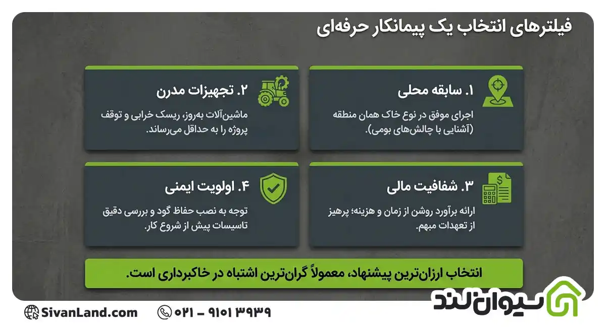وظایف پیمانکار خاکبرداری؛ خدمات و نکات مهم در قراردار 2 2 چطور یک پیمانکار خاکبرداری مطمئن انتخاب کنیم؟